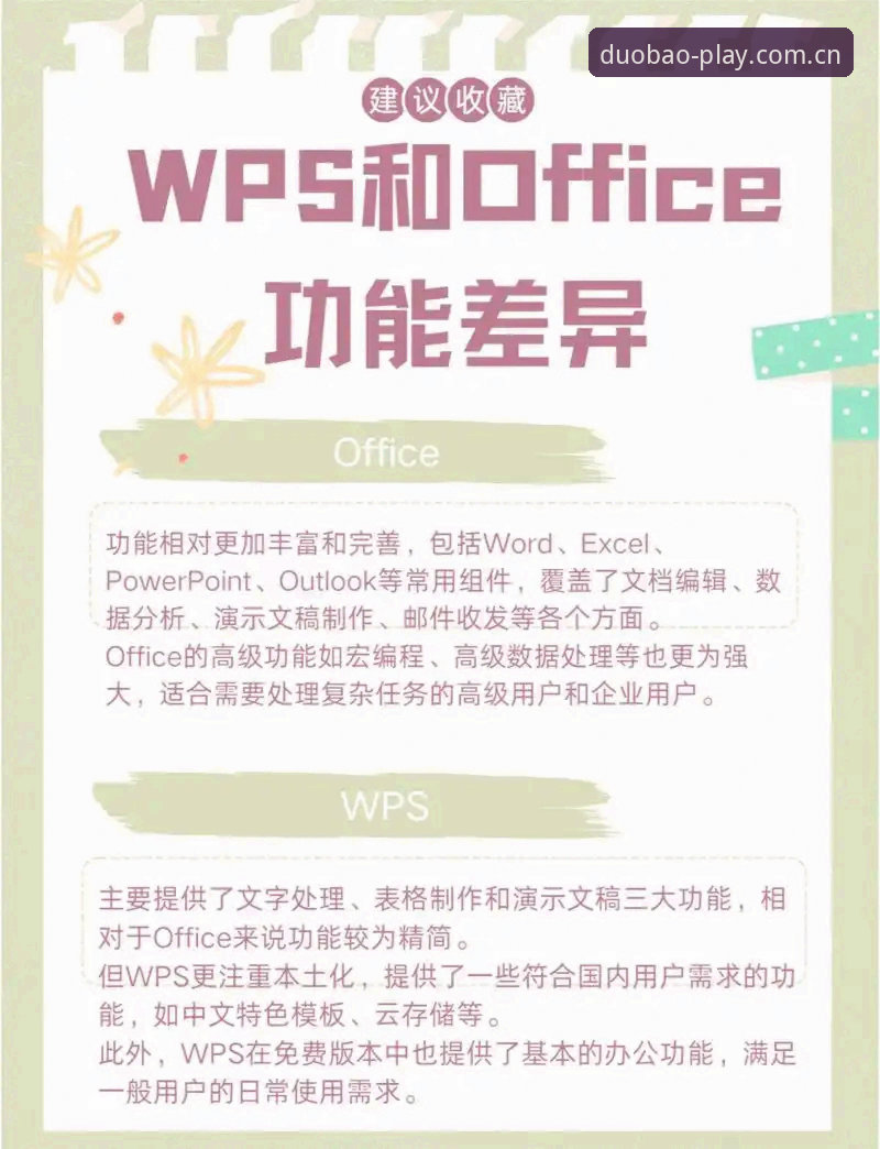 多宝体育平台手机版与电脑端全面对比使用指南
